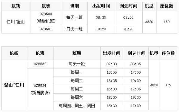 釜山航空_如何选择最佳航班？