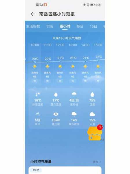 chronus时钟天气_如何精准获取实时天气信息