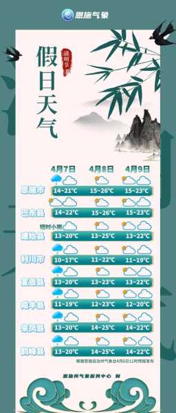 中江会龙镇天气_今天的气温和预报解析