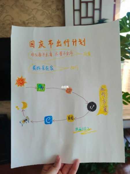 乐至的天气_如何影响你的出行计划?