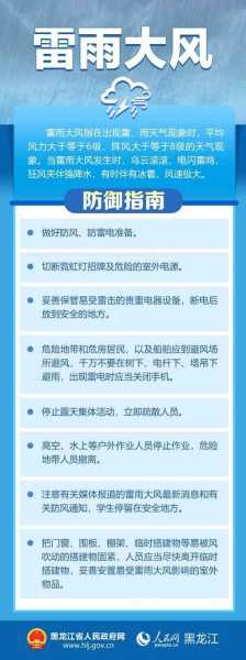 南岔区天气_今日气温和天气趋势分析