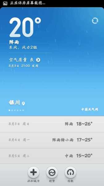 固原老龙潭天气预报_未来一周天气情况分析