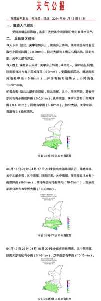 坪头天气_今天的气温和降雨概率是多少?