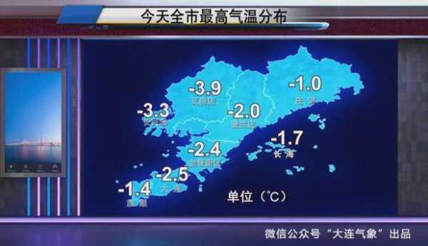 大连北里官天气_未来几天的气温变化如何?