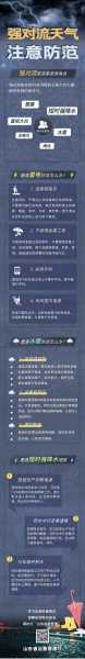 天气预报肖央_明星如何看待天气变化?