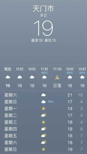 天门天气1_近期天气变化与预报分析