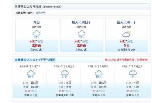 妹天气_让你的出行不再受阻!