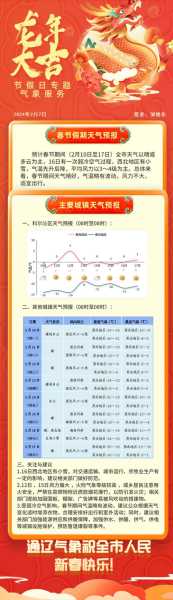 嫩江多宝山镇天气预报_预计未来一周天气变化