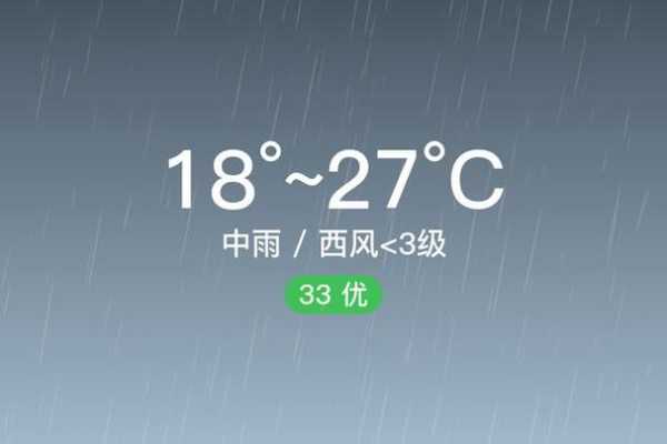 宁化治平天气_今天的气温和预报如何?