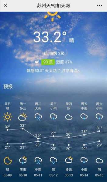 山东博兴天气预报米胖_今天和明天的天气情况如何?