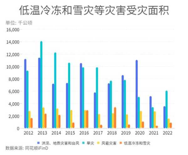 山西册田水库天气_近期天气预报和气候特点