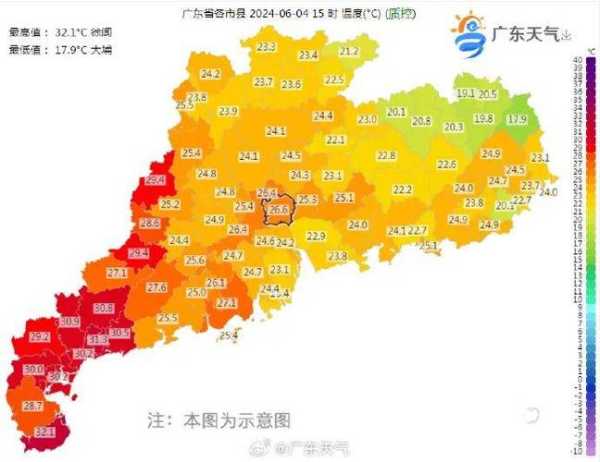平顺神龙湾天气_今天天气预报怎么样?