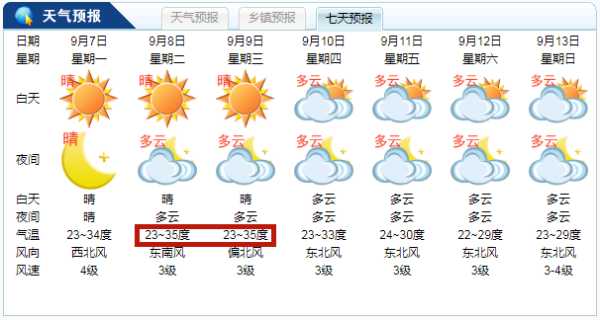 德清天气网_今日天气预报查询攻略