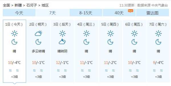 新密预报天气新密_今日气温变化趋势是什么?