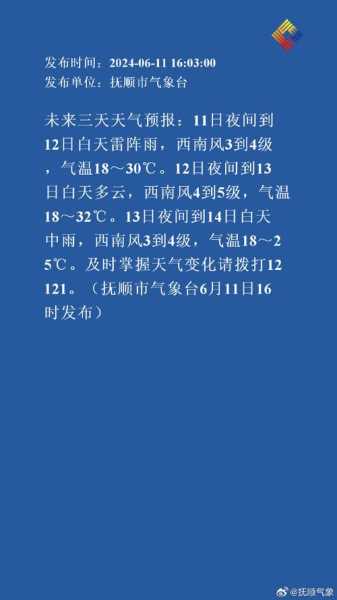 昭君镇天气_今日气温与预报分析