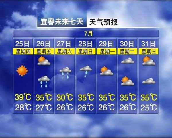 永德县永康天气预报_今日及未来三天预报查询