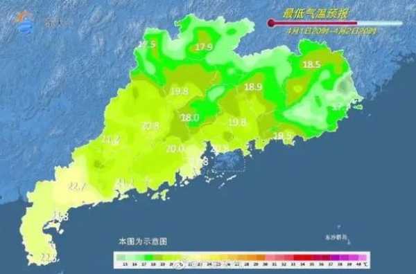 汕头潮州天气_近期气候变化分析