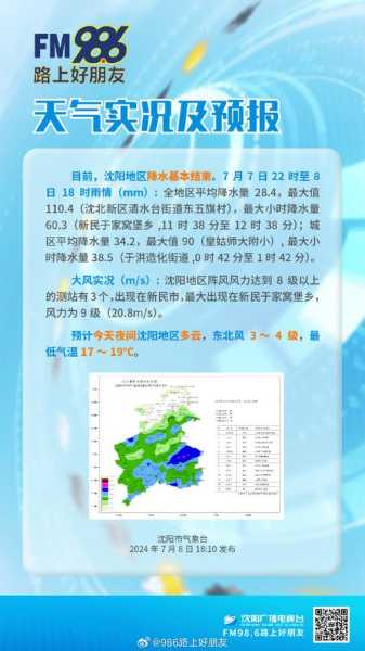 沈阳市皇姑天气_今天会下雨吗?