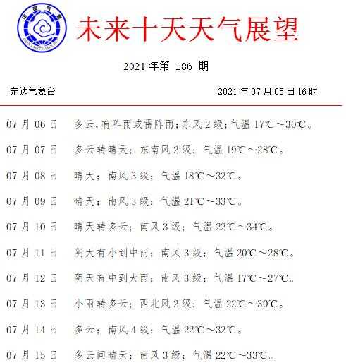 沾益播乐天气预报_今天的天气情况如何?