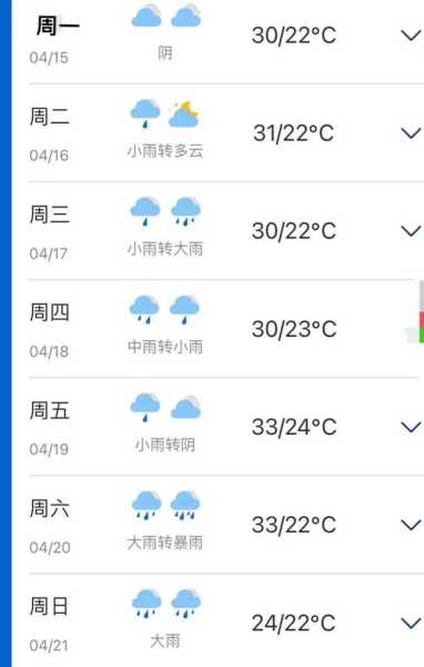 海东乐都天气_未来一周气温预报解析