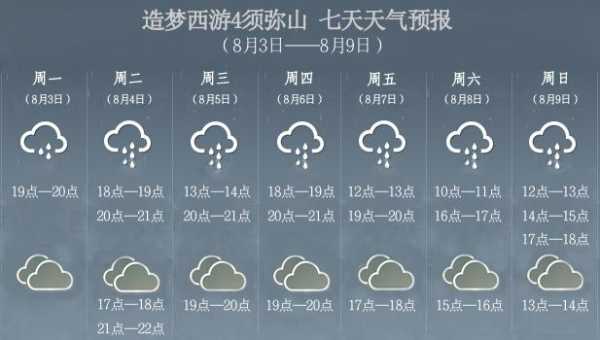 狼牙山今天气_适合出行的天气预报