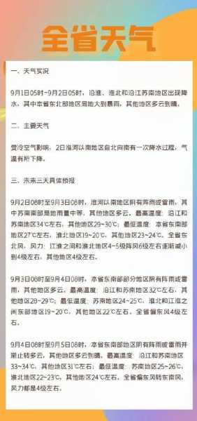石棉县栗子坪天气预报_今日气温与雨量分析