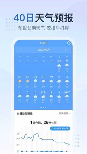 细搜天气免费版_如何获取精准天气预报?