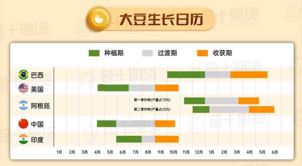 美国奥本市天气_如何准备出行计划?