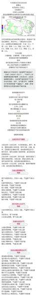 西宁天气8月份_气温变化和穿衣建议