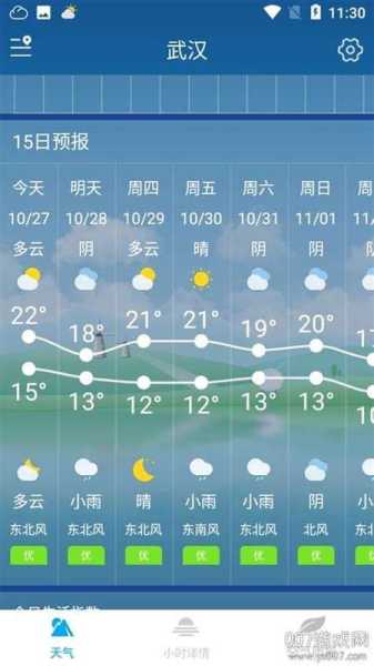 道河镇天气预报_未来一周气候趋势分析