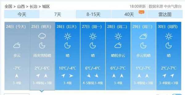 长岭县北正镇天气预报_未来几天的详细情况