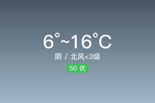 长葛天气十五天_未来天气趋势与推荐活动