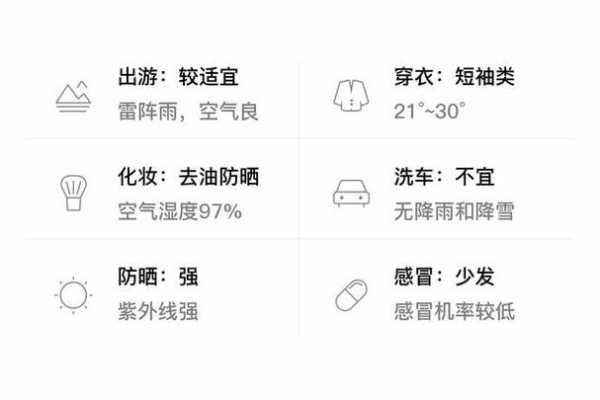韶关天气南雄_近期天气变化及出行建议