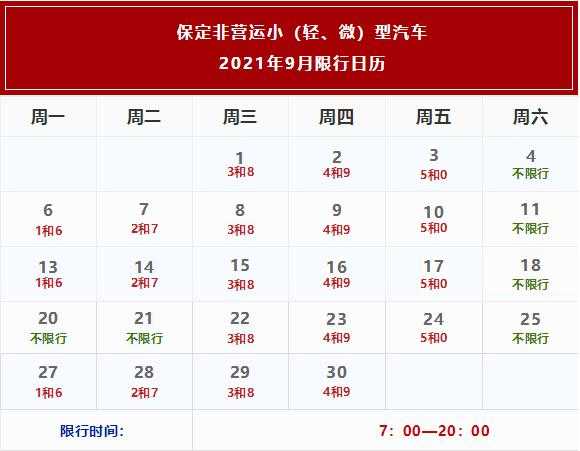 17年保定限号吗_最新政策解读和影响分析