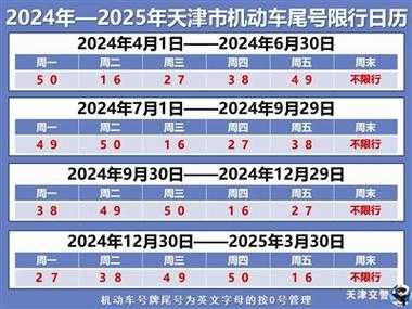 2024五一太原限号_如何合理规划出行?