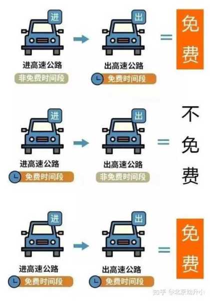 2024北京春节还限号吗_出行攻略与注意事项