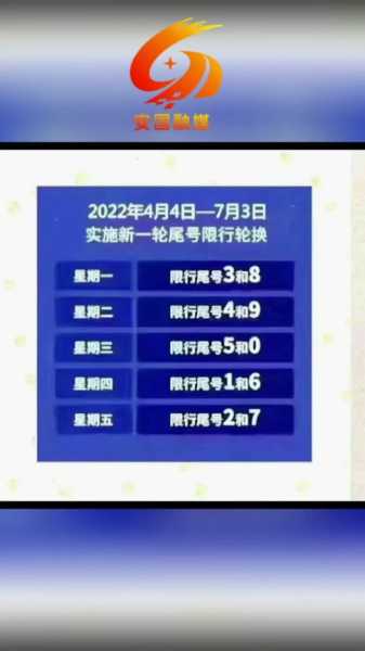 2024年8月12日限号_你是否需要提前规划出行?
