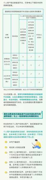 3D限号会开出来吗_何时有新政策发布?