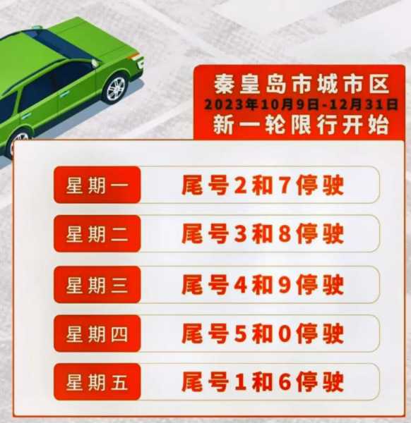 8月12号限号吗_当天出行需注意什么