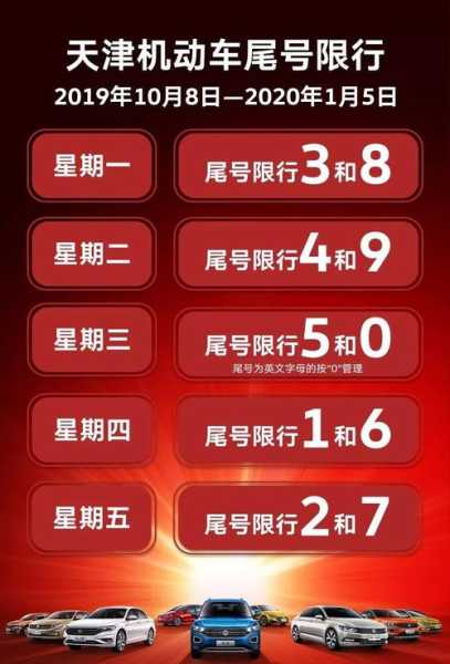 8月29限号_你了解哪些影响吗?