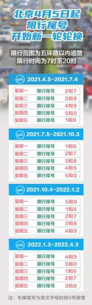 东湖限号吗_今天的限行政策是什么?