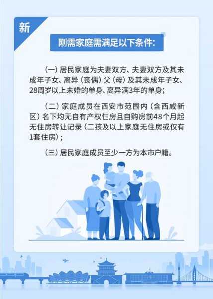 丰台两限房摇号2024_政策解读与购房指南