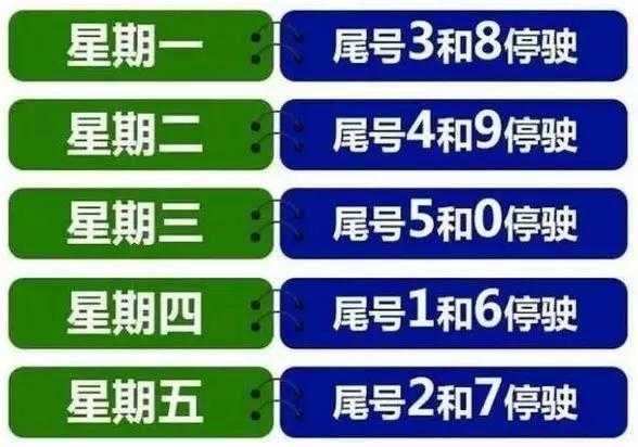 乐山限号_如何影响当地交通出行?