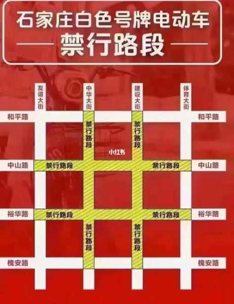今日石家庄限号_今天有哪些车辆受限?