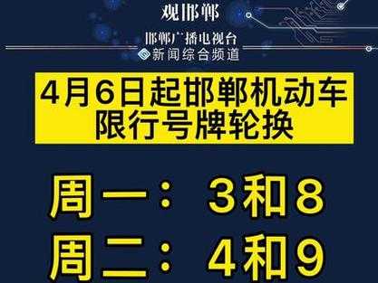 今日邯郸限号查询_如何快速获取最新信息?