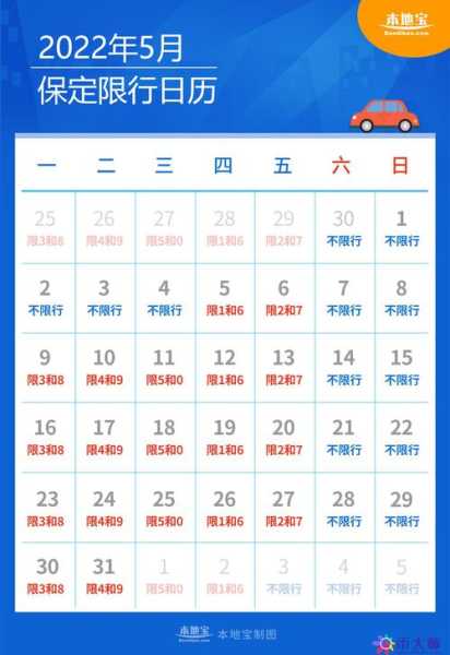 保定星期二限号_如何应对限行政策?