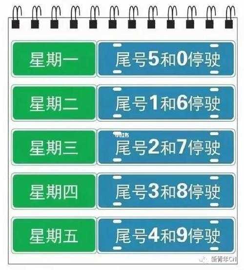 保定限号被拍怎么罚_罚款标准与处理流程