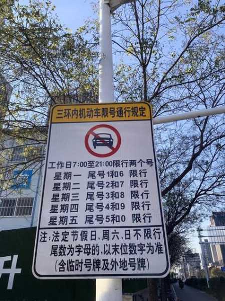保定限号限外地车吗_最新政策与注意事项