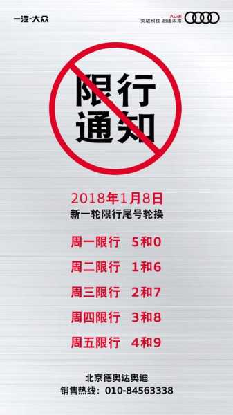 北京8月1限号_如何避免高峰期出行?