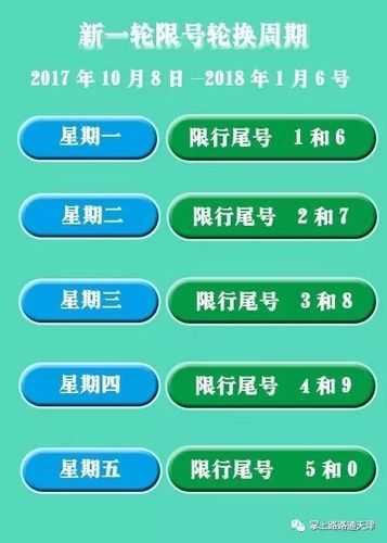 北京8月9日限号_如何影响您的出行计划?